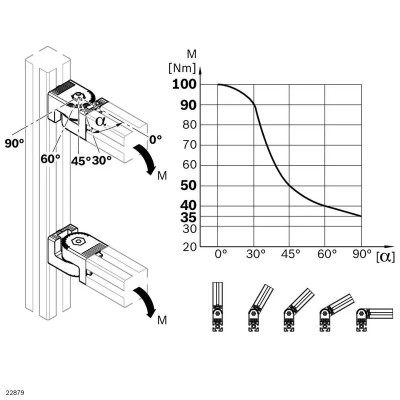 3842546564 ARTICULATION 45X45 LOCKABLE Bosch Rexroth, superior quality