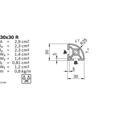 3842558309 Profil Drept 30x30R Bosch Rexroth - Calitate Superioară