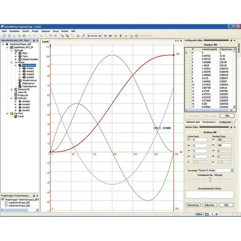 R911342968 SOFTWARE LICENSE SWS-IWORKS-CAM-14VRS-D0 Bosch Rexroth - Superior Quality