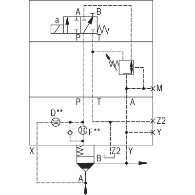 R901046309 Capac Logic LFA50DRW2-7X/025 Bosch Rexroth, calitate superioară