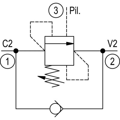 R901096041 SUPAPĂ CARTUŞ 04523110853500A Bosch Rexroth - Calitate Superioară