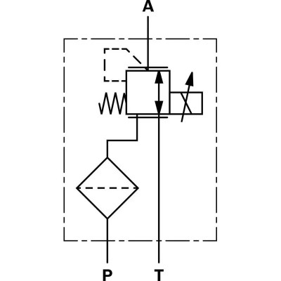 R901163136 SUPAPĂ DE REDUCERE PRESIUNE Bosch Rexroth - Calitate Superioară
