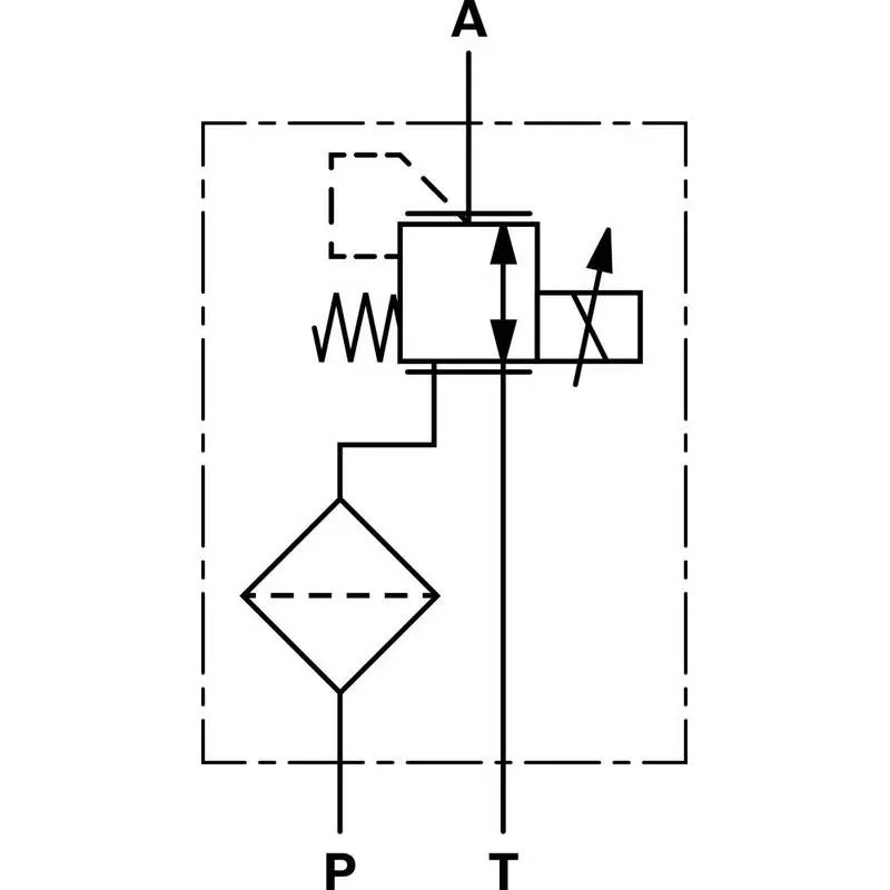 R901479096 SUPAPĂ DE REDUCERE PRES. DRE05SK1X/20PAG24N0K40ZV Bosch Rexroth - Calitate Superioară
