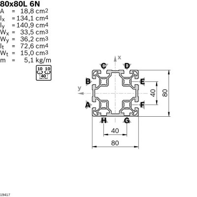 3842536481 Straight Profile 80X80L 6N Bosch Rexroth, superior quality