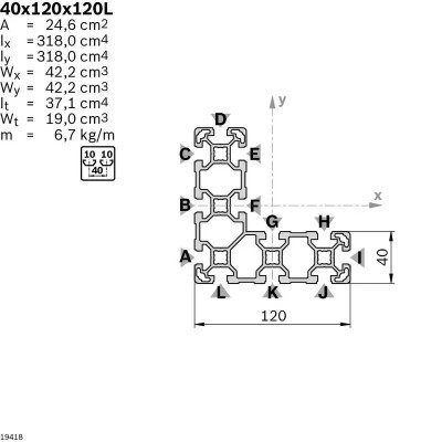 3842538287 Straight Profile 40x120x120L Bosch Rexroth, superior quality