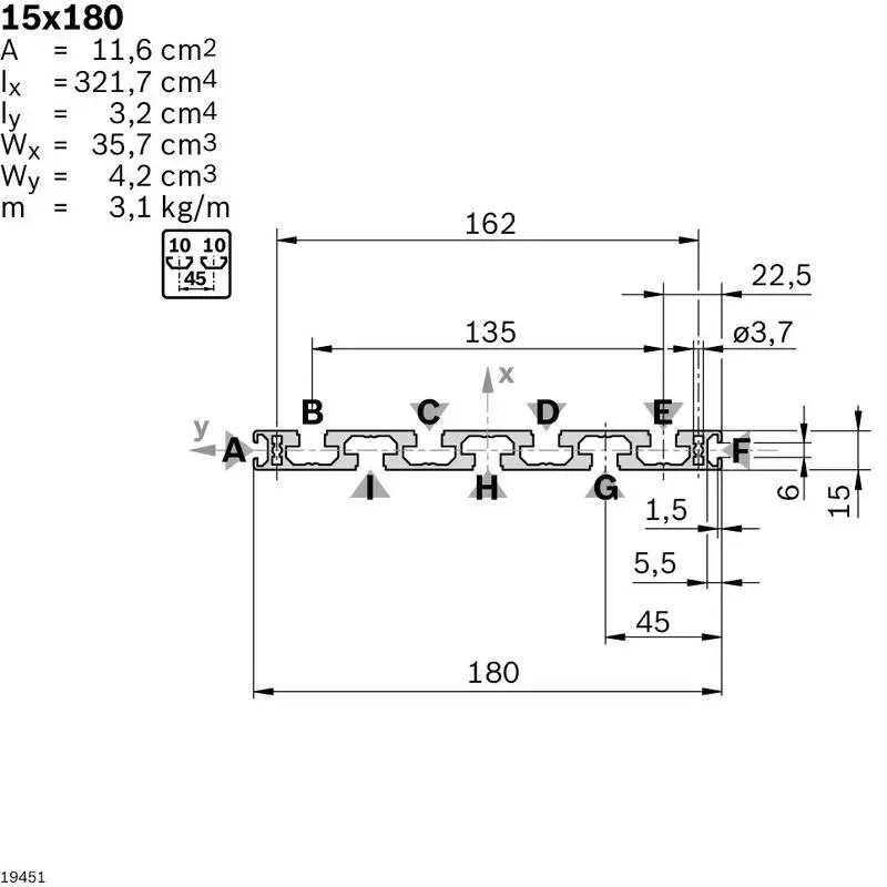 3842557249 Straight Profile 15x180 Bosch Rexroth - Superior Quality