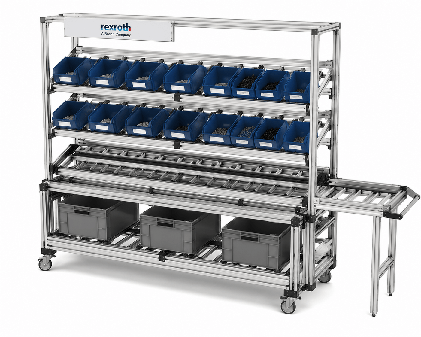 Sistem Bosch Rexroth pentru alimentarea cu materiale